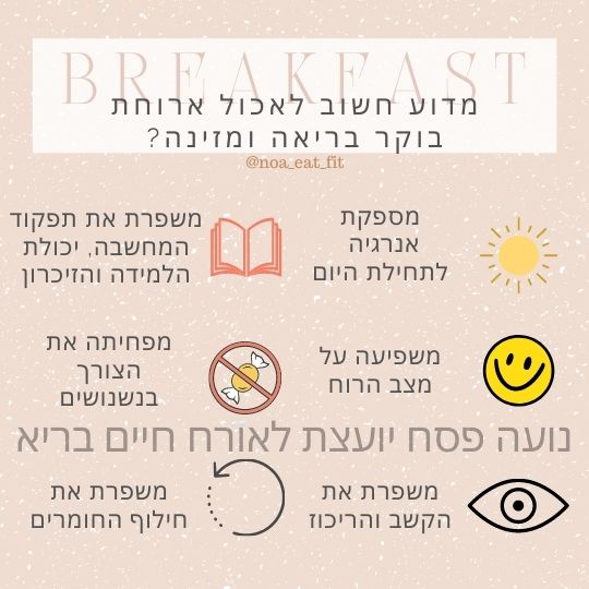 מדוע מומלץ לאכול ארוחת בוקר?